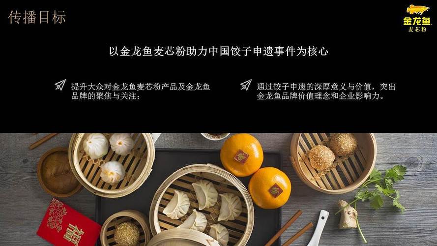 活动策划设计执行工厂活动策划方案产品宣传活动策划